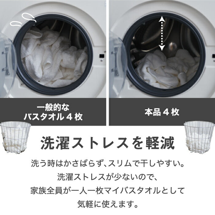 今治 バスタオル ギフトセット 2枚 ボディタオル 日本製 40cm幅 綿100% タオル コンパクト 吸水力 バス お風呂グッズ 肌に優しい 低刺激 ふわふわ 乾きやすい 箱入り BOX 子供 大人 シンプル 無地 おしゃれ 新生活 出産祝い 引越し祝い プレゼント 贈り物