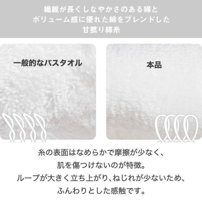 今治 バスタオル ギフトセット 2枚 ボディタオル 日本製 40cm幅 綿100% タオル コンパクト 吸水力 バス お風呂グッズ 肌に優しい 低刺激 ふわふわ 乾きやすい 箱入り BOX 子供 大人 シンプル 無地 おしゃれ 新生活 出産祝い 引越し祝い プレゼント 贈り物