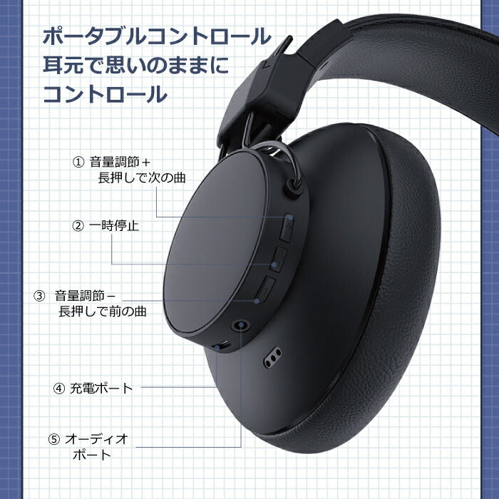 【送料無料】 ヘッドフォン bluetooth 5.1 ワイヤレスヘッドフォン ヘッドホン ワイヤレス 軽量 マイク内蔵 無線 ブルートゥース 重低音 高音質 折りたたみ式 オーディオポート付き 持ち運び コンパクト おしゃれ テレワーク WEB会議 通勤 通学 プレゼント お祝い 誕生日