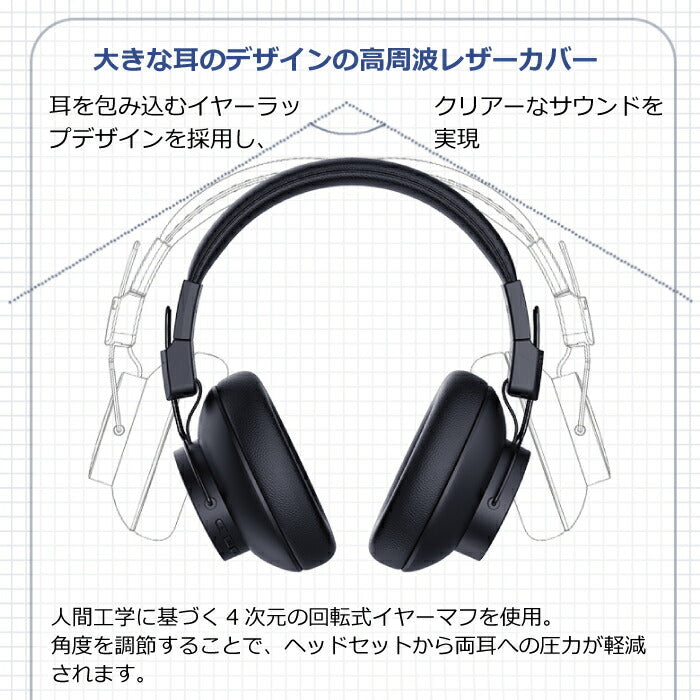 【送料無料】 ヘッドフォン bluetooth 5.1 ワイヤレスヘッドフォン ヘッドホン ワイヤレス 軽量 マイク内蔵 無線 ブルートゥース 重低音 高音質 折りたたみ式 オーディオポート付き 持ち運び コンパクト おしゃれ テレワーク WEB会議 通勤 通学 プレゼント お祝い 誕生日