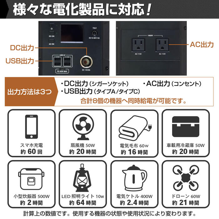 HANT ポータブル電源 1000W EB120 超大容量1200Wh/324000mAh バッテリー 蓄電池 小型 軽量 充電 非常用電源 炊飯器 スマホ充電 電気毛布 扇風機 震災対策 防災 避難所 停電 車中泊 家庭 アウトドア ソロキャン キャンプ 花見 ピクニック レジャー 家族