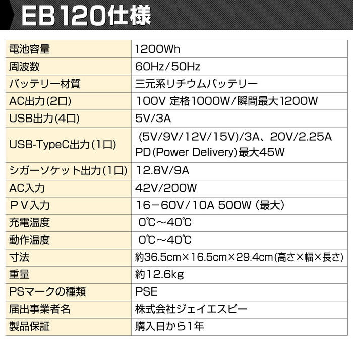 HANT ポータブル電源 1000W EB120 超大容量1200Wh/324000mAh バッテリー 蓄電池 小型 軽量 充電 非常用電源 炊飯器 スマホ充電 電気毛布 扇風機 震災対策 防災 避難所 停電 車中泊 家庭 アウトドア ソロキャン キャンプ 花見 ピクニック レジャー 家族