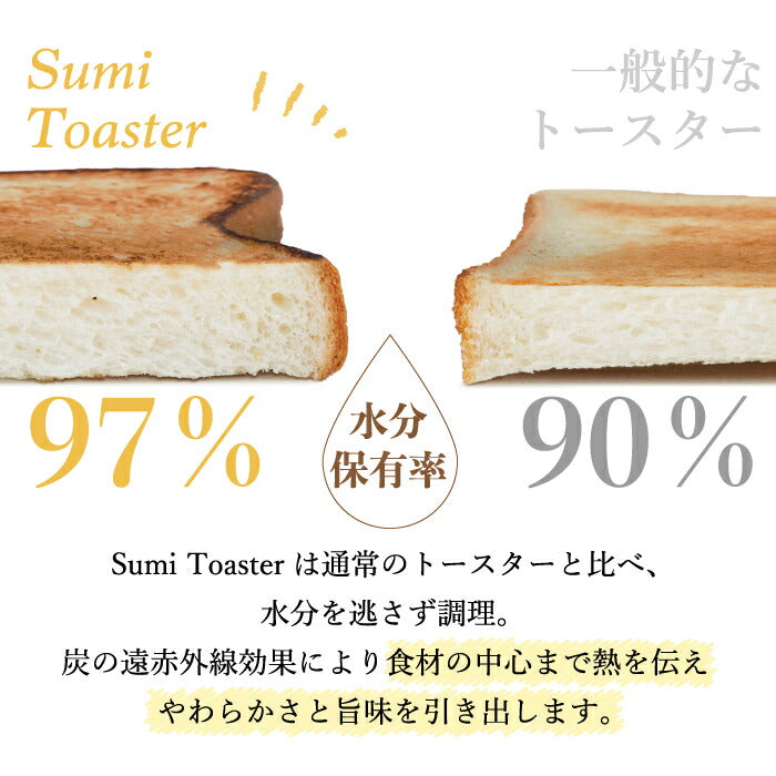 トースター 小型 グリル プレート スミトースター フライパン 日本製 炭板 炭火焼トースター 1枚焼き コンロ 直火 IH対応 食洗機対応 炭素 カーボン 遠赤外線 パン焼き トースト 解凍 キッチン 調理道具 アウトドア キャンプ バーベキュー 餅 Sumi Toaster