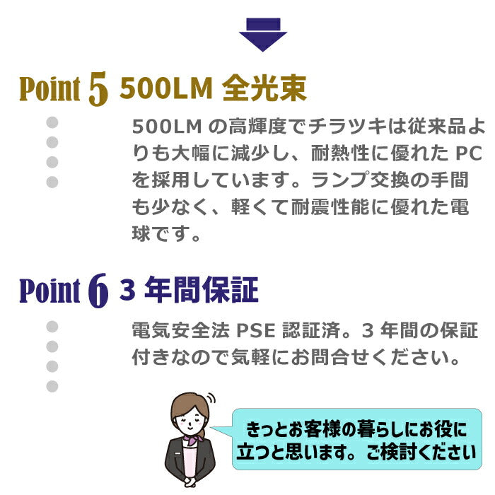 LED電球 E17口金 5W 40W形相当 調光 調色 LEDランプ 昼光色 昼白色 電球色 遠隔操作 省エネ 節電 常夜灯 広配光タイプ 1個入（リモコン別売） 調光可能 照明器具 明るい 家庭照明 一般電球形 LED照明 長寿命 エコ 商業施設 廊下 新生活 引越し 新築お祝い