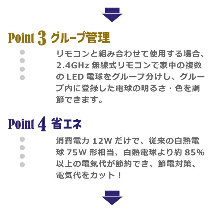 LED電球 E26口金 4個セット 調光 調色 リモコン付き 12W 75W形相当 スポットライト LEDランプ 昼光色 昼白色 電球色 遠隔操作 省エネ 節電 常夜灯 広配光 照明器具 明るい 家庭照明 LED照明 長寿命 寝室 商業施設 廊下 店舗照明 新生活 引越し 新築お祝い