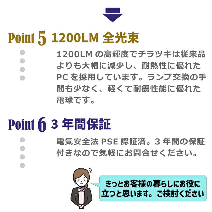 LED電球 E26口金 4個セット 調光 調色 リモコン付き 12W 75W形相当 スポットライト LEDランプ 昼光色 昼白色 電球色 遠隔操作 省エネ 節電 常夜灯 広配光 照明器具 明るい 家庭照明 LED照明 長寿命 寝室 商業施設 廊下 店舗照明 新生活 引越し 新築お祝い