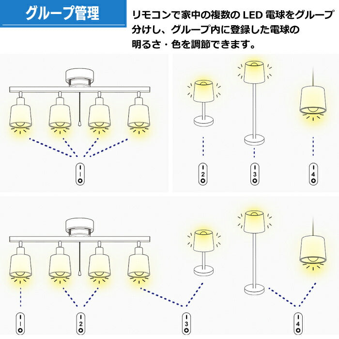 ライティングレール 照明 スポットライト ダクトレール ３個セット E26口金 LED電球付 12W 75W形相当 調光 調色 角度調節可 リモコン付 照明器具 天井照明 間接照明 レールライト カフェ 食卓 リビング ダイニング 店舗照明 インテリア おしゃれ 3灯 新生活