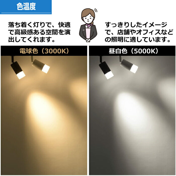 LED スポットライト 10W 75W相当 電球色 ブラケットライト 直付け ライト LED搭載 大光量 器具一体型 天井照明 照明器具 ダイニング リビング キッチン カフェ風 店舗照明 インテリア 北欧 ブラック ホワイト