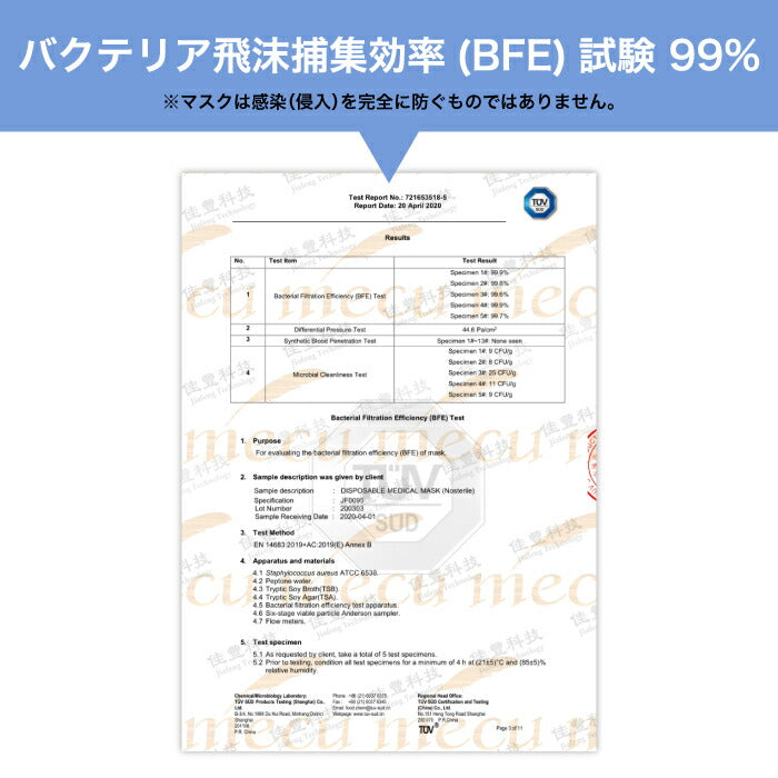 柄マスク 不織布マスク 5枚入り 3層構造 ウィルス対策 使い捨てマスク 大人用 ファッションマスク おしゃれマスク マスク 不織布 カラー 柄 立体プリーツ 防塵 風邪 花粉対策 PM2.5 北欧風 猫柄 ネコ 犬 花柄 カラフル mask かわいい プレゼント ギフト