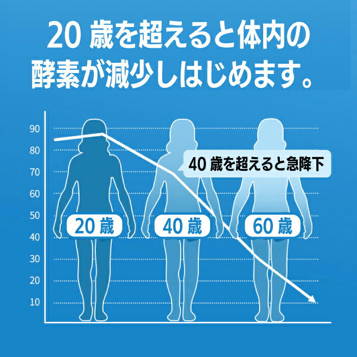 【送料無料】 サプリメント 熟成酵素粒 殺菌乳酸菌 PREMIUM abura シ・ボール 植物発酵エキス末 腸内環境 脂肪燃焼 野菜酵素 食物繊維 健康 エクササイズ 野菜不足 偏食 ビタミン 果物 野草 発酵 熟成 サプリ 毎朝スッキリ ビフィズス菌 抗酸化 抗糖植物酵素 栄養補助食品