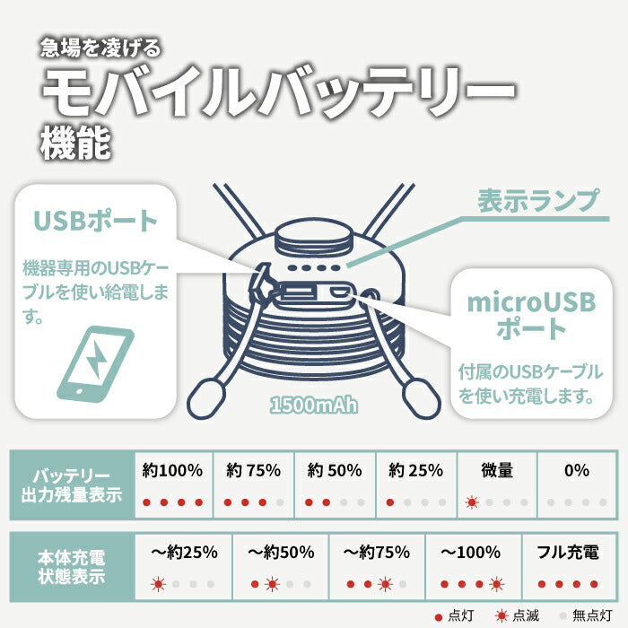 BRUNO ウェアラブルファン 首下げ 扇風機 | USB コンパクトファン ポータブルファン 小型 ハンズフリー USB充電 モバイルバッテリー 熱中症対策 アウトドア オフィス スポーツ観戦 携帯 涼しい ブルーノ かわいい