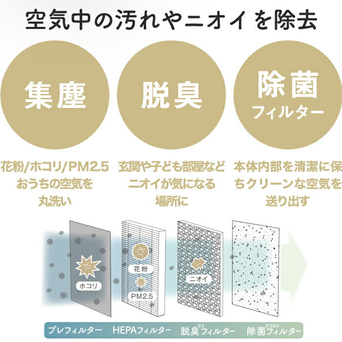 空気清浄機 花粉 ブルーノ コンパクト フロア 最大15畳 省エネ DCモーター 高機能 ジェットモード  集塵 脱臭 除菌 ウィルス対策 ハウスダスト タイマー お手入れ簡単 静音 家電 おしゃれ オフィス 寝室 子供部屋 シンプル 木目調 インテリア BRUNO