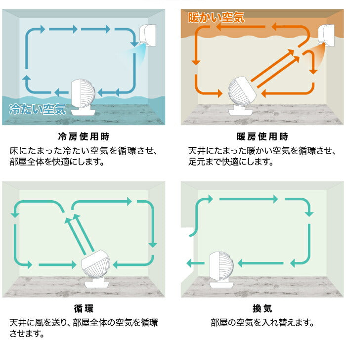 【送料無料】 充電式 3Dサーキュレーター | リモコン コードレス オフタイマー 充電式 空気循環 置き型 小型 コンパクト 上下左右 首振り パワフル 熱中症対策 コンパクト 屋外 寝室 家電 書斎 オフィス 可愛い 白 ホワイト おしゃれ シンプル 新生活