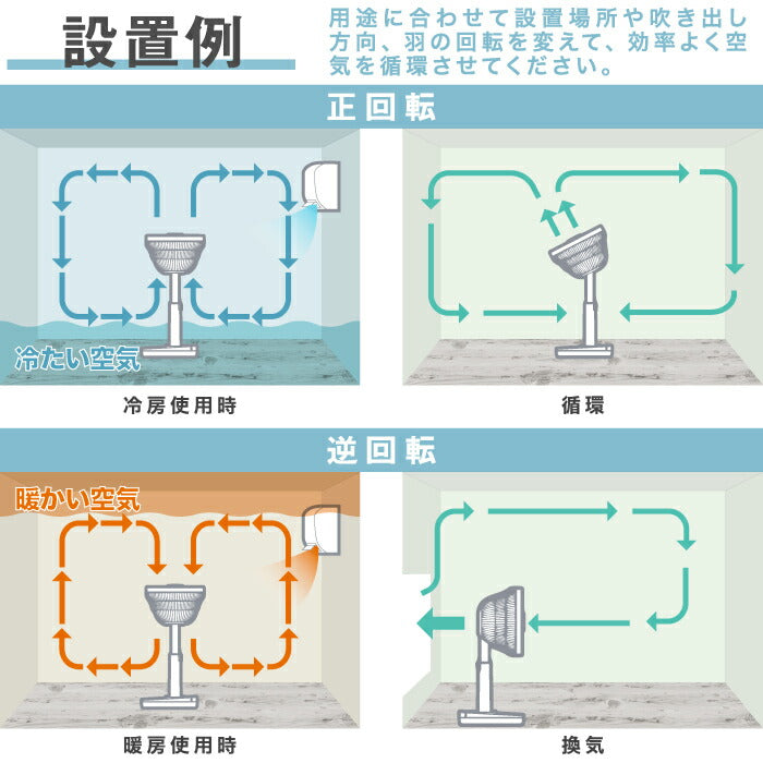 充電式 サーキュレーターファン リビングファン | アロマ対応 換気 リモコン付き 扇風機 送風 リモコン コードレス 首振り 風量6段階 USB充電 タイマー 涼しい 寝室 デスク キッチン 夏 家電 オフィス デザイン かわいい インテリア おしゃれ シンプル 新生活 スリーアップ