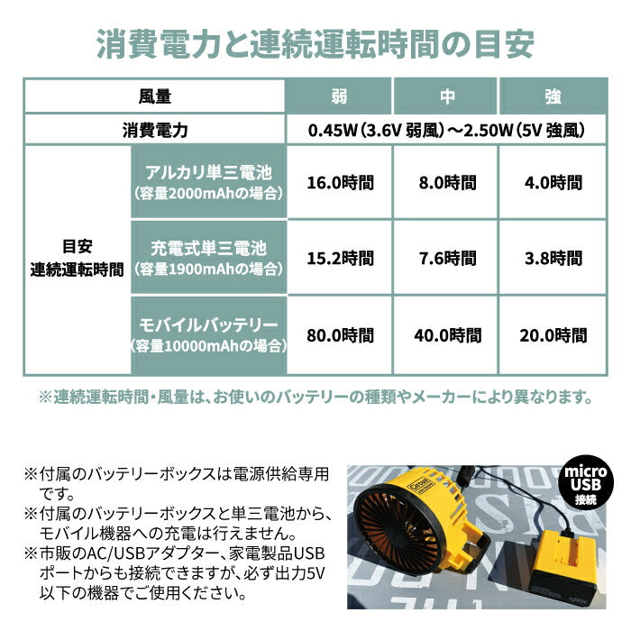 【2個以上 送料無料】SLOWER ハンディファン | ポータブルファン デスクファン ハンディ 扇風機 小型  手持ち ミニ扇風機 卓上 USB 電池式 熱中症対策 アウトドア キャンプ オフィス スポーツ観戦 携帯 強風 涼しい かわいい おしゃれ おすすめ ギフト Mini Blower Circus