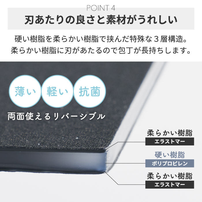 まな板 カッティングマット 360 日本製 25cm 食洗機対応 クッキングマット 抗菌まな板 引っ掛け収納 カッティングボード 両面使用 スーパー楕円 小さめ 軽量 コンパクト スリム 薄い キッチン 調理道具 キャンプ アウトドア 携帯 一人暮らし 北欧 新生活