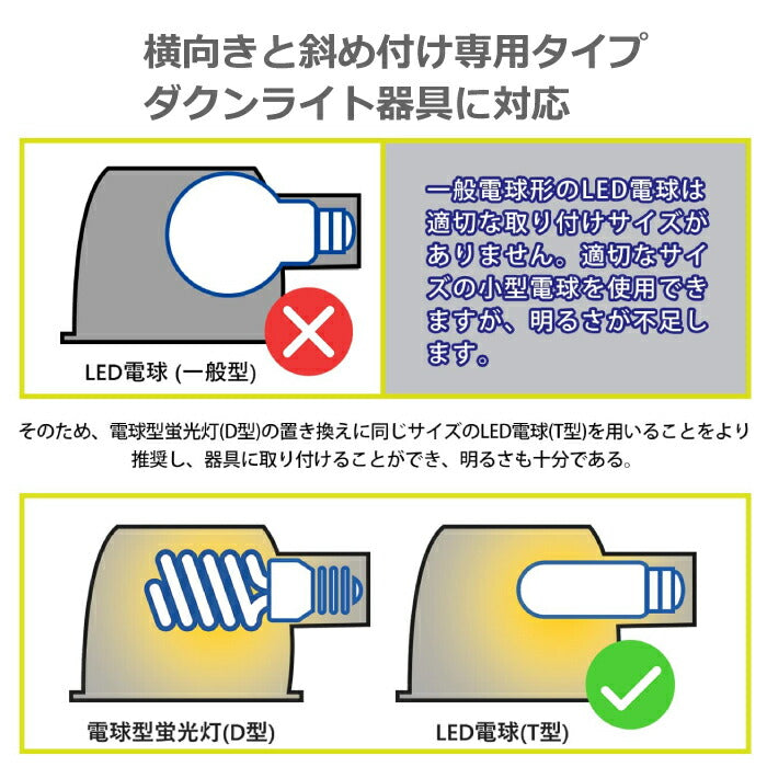 LED電球 4個セット E26口金 電球色 昼白色 60W形相当(6W) T形タイプ 電球型蛍光灯 EFD25 EFD15形代替推奨 断熱材施工器具対応 管状電球 茶色 装飾電球 LED照明 おしゃれ 長寿命 省エネ 節電 調光器非対応 4個入 照明器具 明るい 新生活 新築祝い 店舗 施設