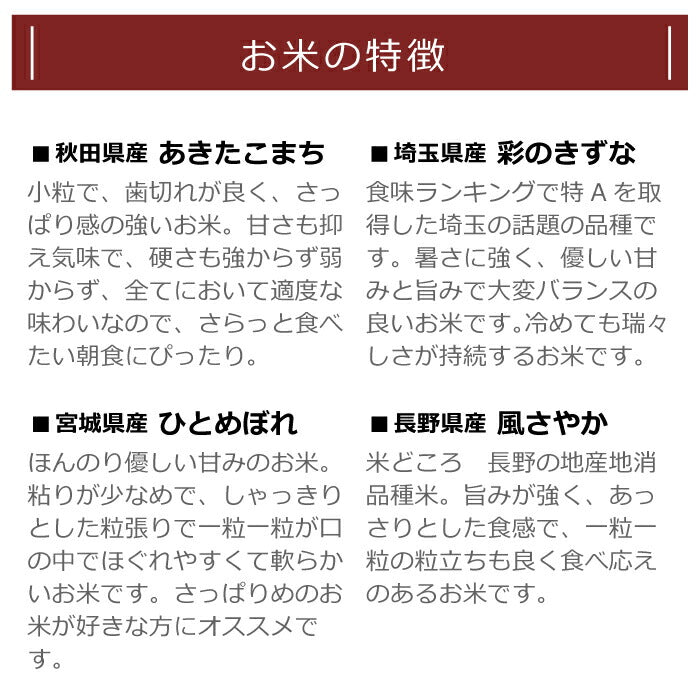 【送料無料】 5ツ星お米マイスター澁谷梨絵 厳選米（2合4種）とお取り寄せご飯のお供（2種）セット 米処 結米屋 母の日 ギフト プレゼント 真空パック 国産米 極上米 ふりかけ 瓶 味付け 白米 ご飯 グルメ 各300g 食品 子供 誕生日 父の日 敬老の日 祝い 贈り物 結婚祝い