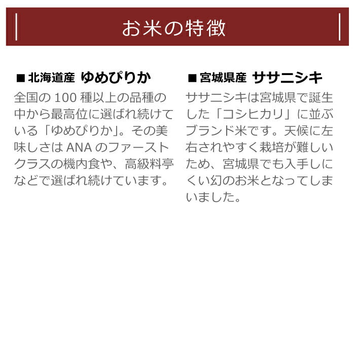 【送料無料】 5ツ星お米マイスター澁谷梨絵 厳選米（2合6種）とお取り寄せご飯のお供（3種）セット 米処 結米屋 母の日 ギフト プレゼント 真空パック 国産米 極上米 ふりかけ 瓶 味付け 白米 ご飯 グルメ 各300g 食品 子供 誕生日 父の日 敬老の日 祝い 贈り物 結婚祝い